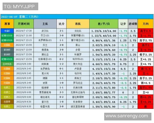 足球返系统的创新发展与未来趋势探讨与分析